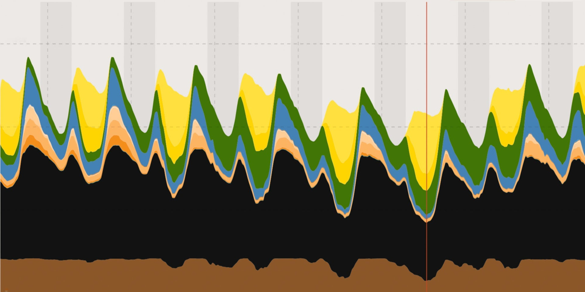 Australian First: Solar Eclipses Coal