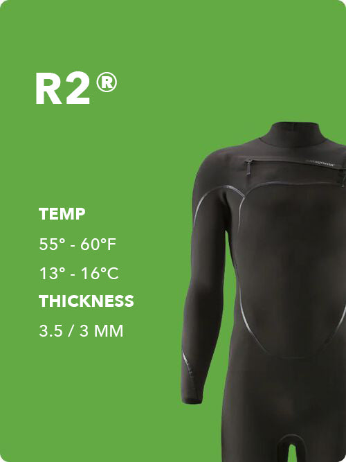 Men s Yulex Wetsuits R2 Patagonia Australia